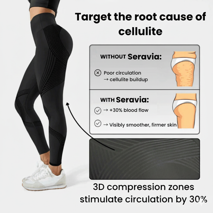 3D Anti-Cellulite Sculpt Leggings – Look Slimmer, Smoother & Lifted in Minutes